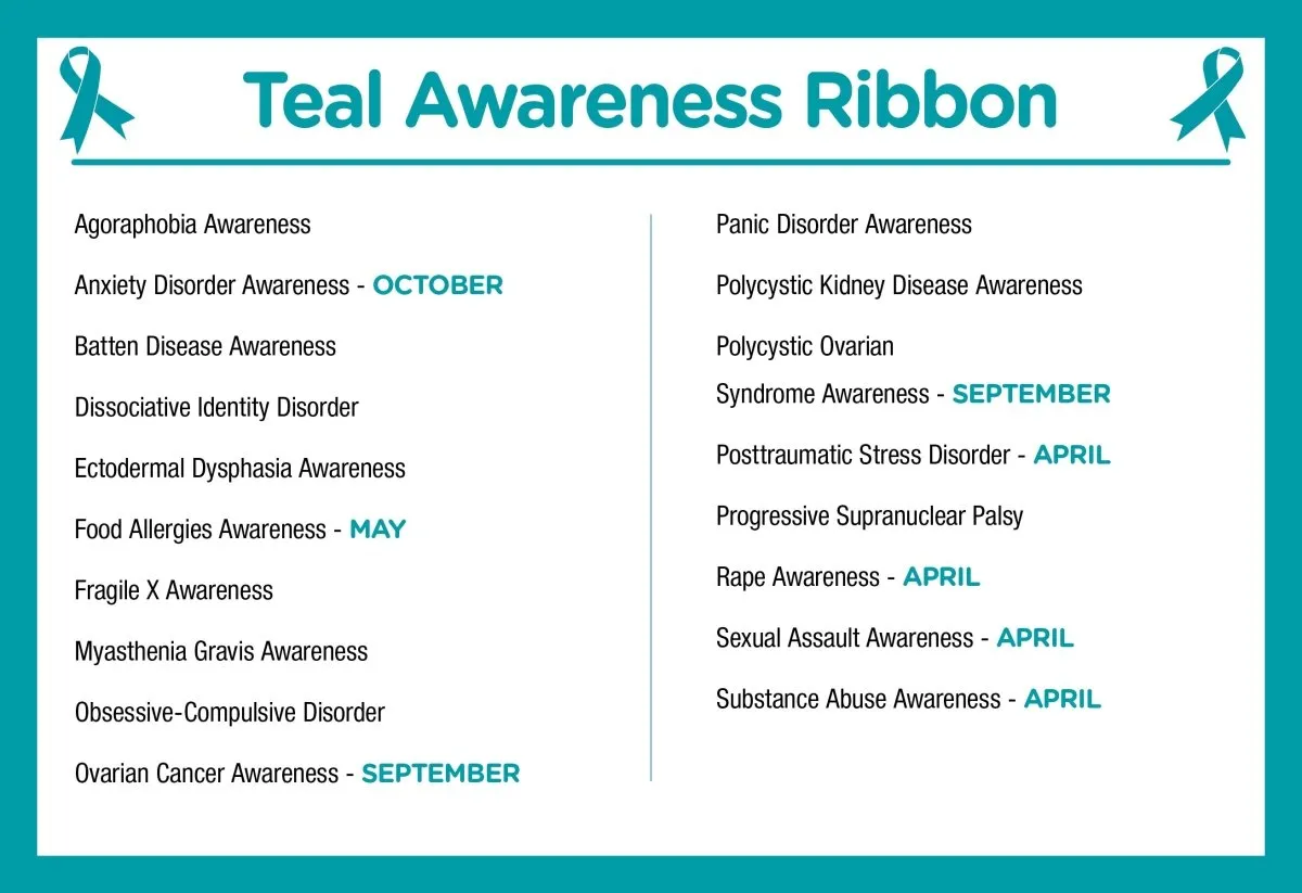 Adult Teal Awareness Silicone Bracelet Wristbands